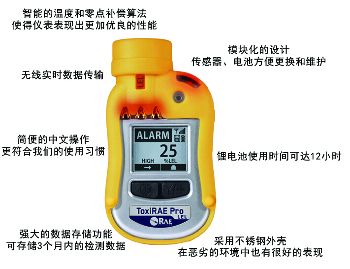 PGM-1820便攜式可燃?xì)怏w檢測(cè)儀