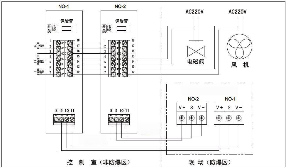 SP-1003 可燃氣體報警控制器
