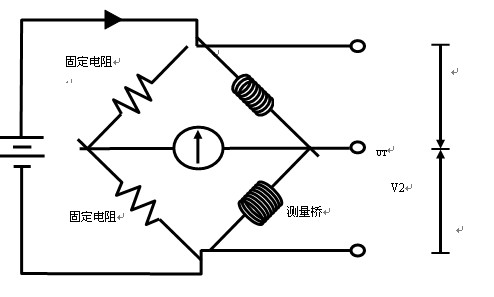 催化燃燒傳感器惠斯特電橋原理圖