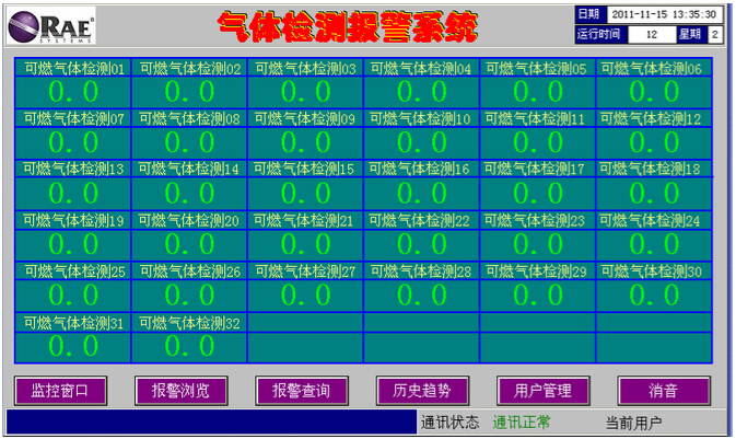 sp-3200ȼ?x)󾯿Ļ@ʾ