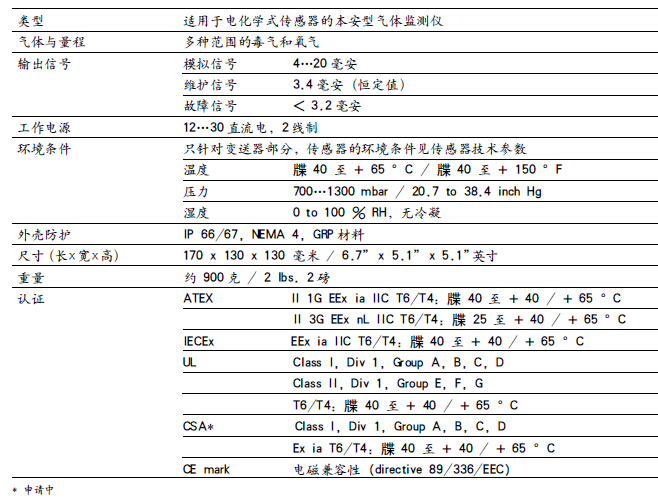 ̶ʽжwzyxҎ(gu)񅢔(sh)