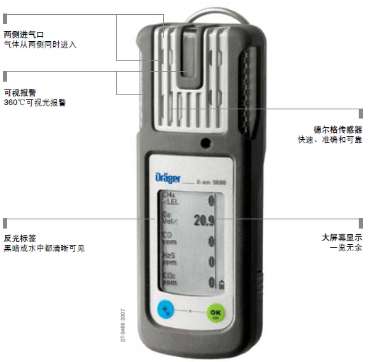  X-am 5000һwzyx