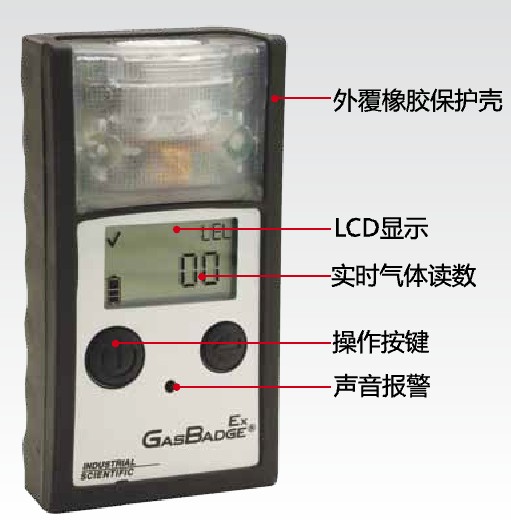 GB90單一燃?xì)鈾z測儀