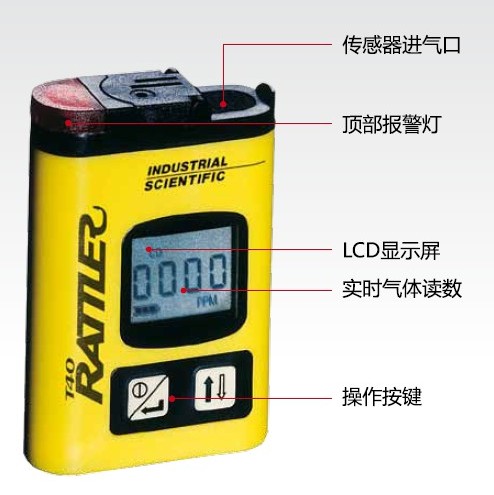 T40單一氣體檢測儀