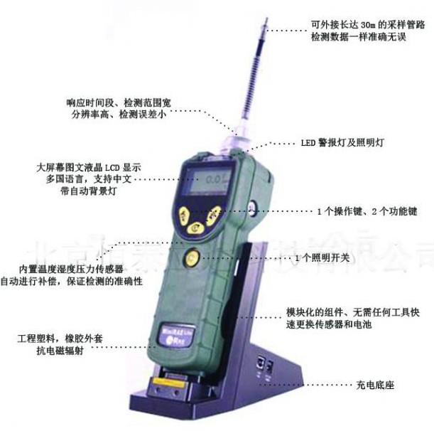 PGM-7300