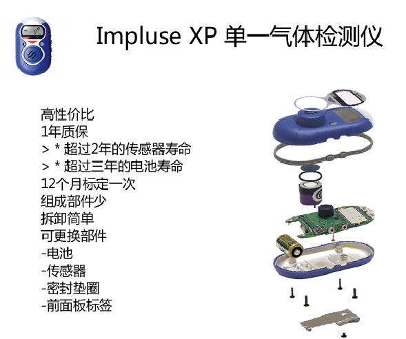 單一氣體檢測儀