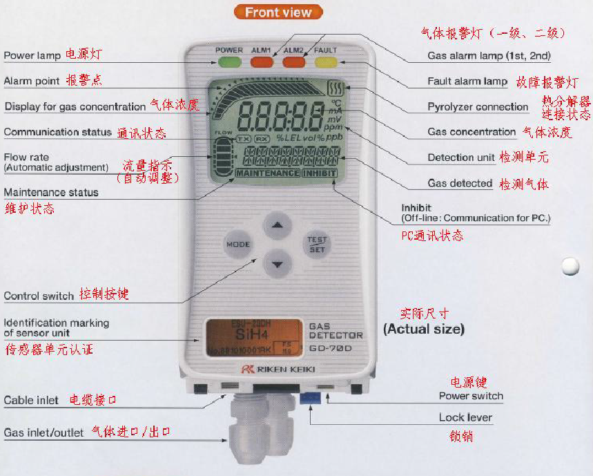 固定式氣體檢測(cè)儀