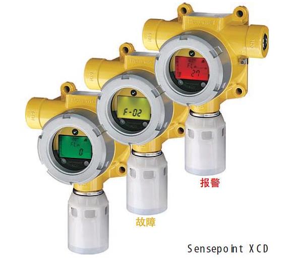 瓦斯泄漏探測器