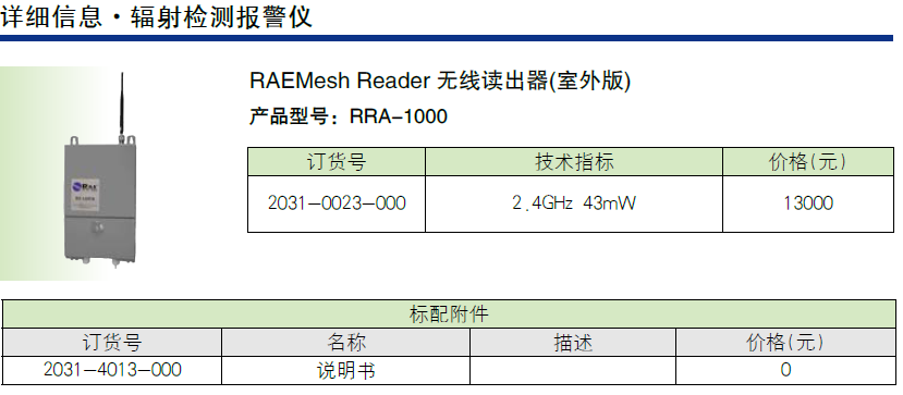 RRA-1000