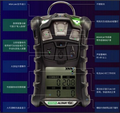 Altair 4X四合一檢測儀