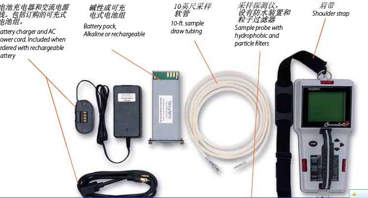 斯博瑞安氣體檢測儀