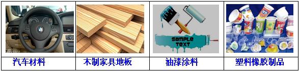 VOC來源