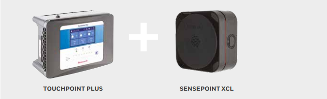 Sensepoint XCL探測器