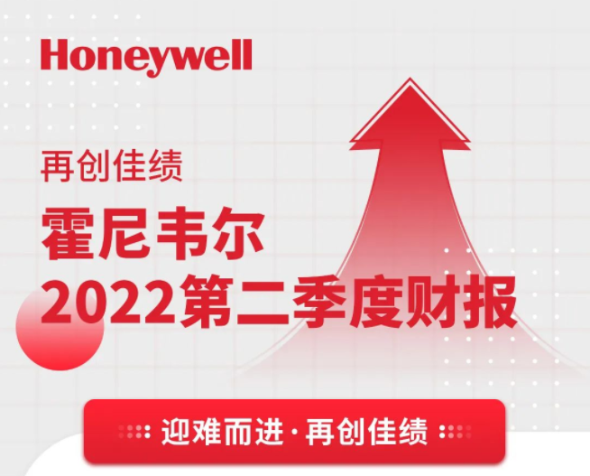 霍尼韋爾2022第二季度財(cái)報(bào)