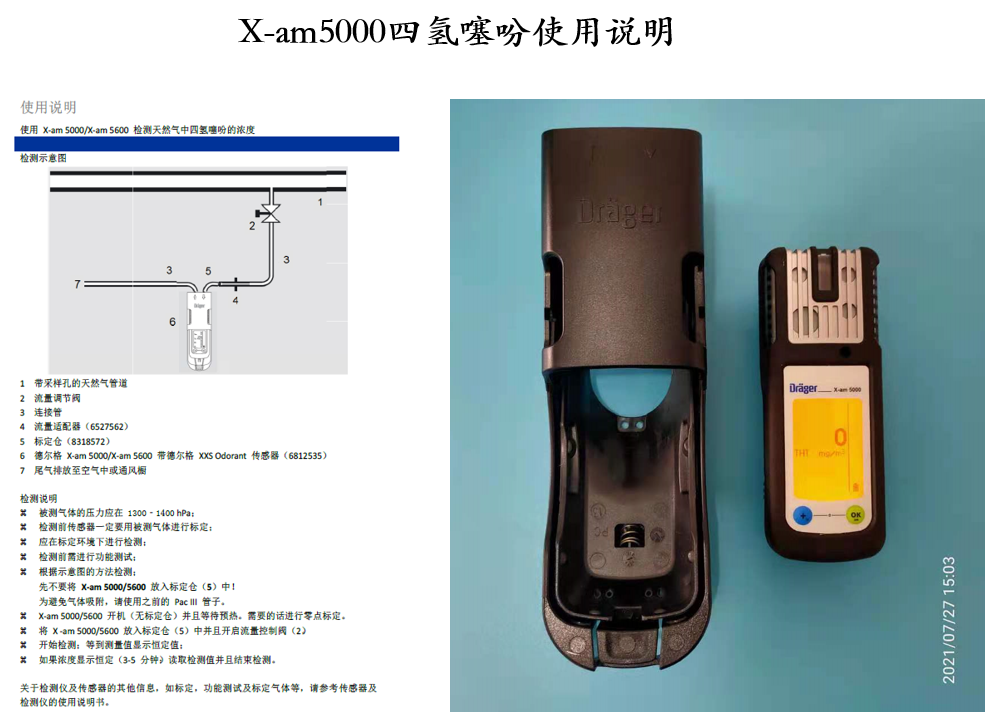 x-am5000使用說明