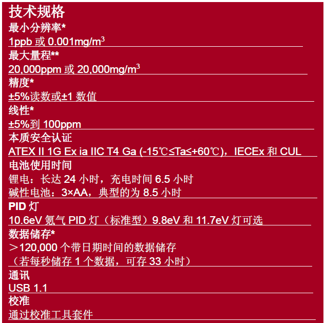 技術(shù)參數(shù)