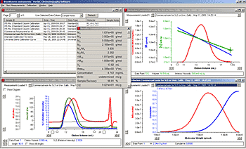 image of ParSEC software showing sample in multi-detector view