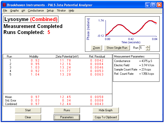 image of phase analysis software