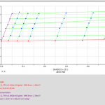 使用靜態(tài)光散射測(cè)定聚合物分子量-美國(guó)布魯克海文儀器公司（Brookhaven）